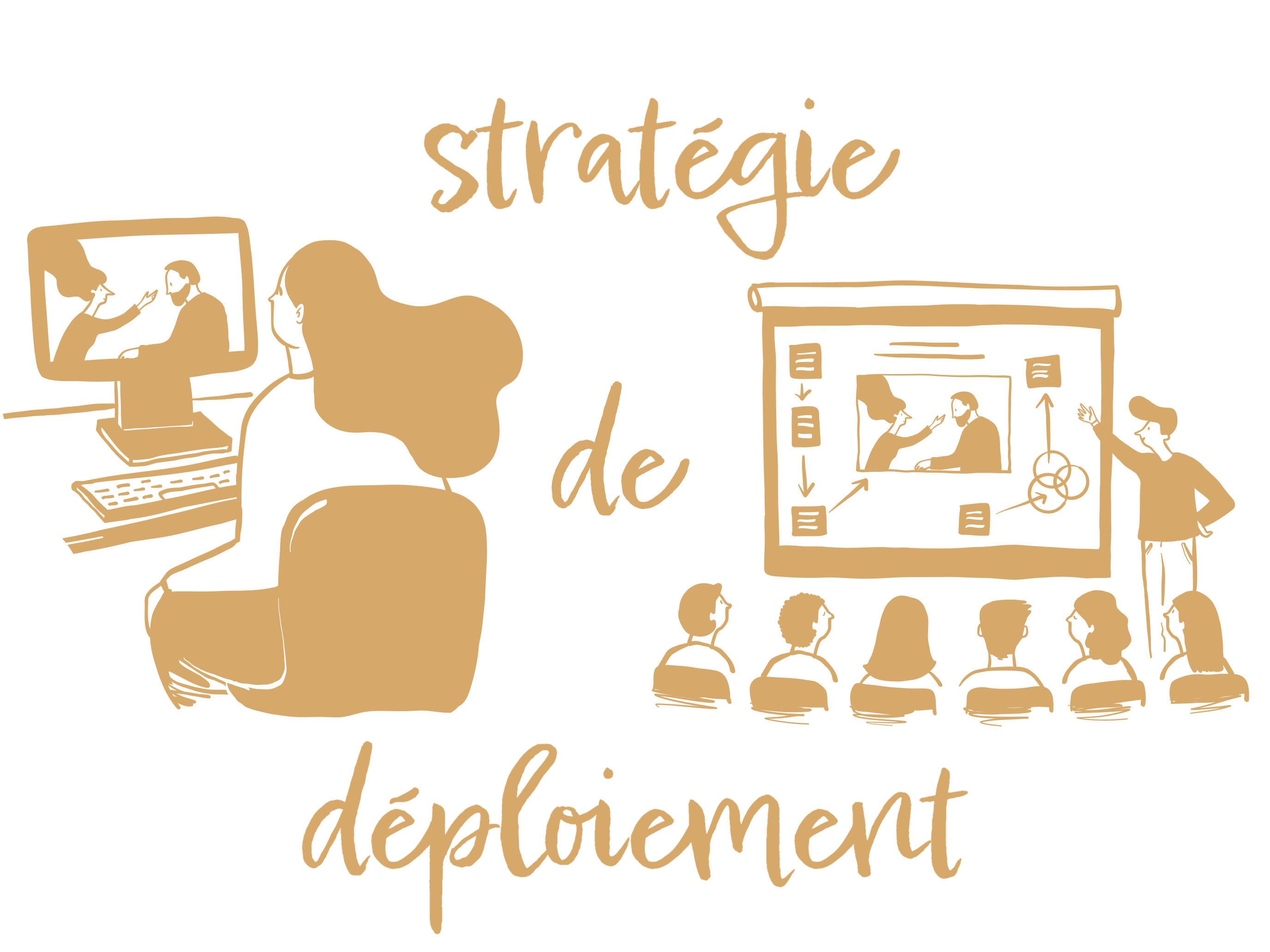 Réaliser — produire des contenus utiles